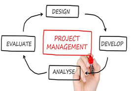 Project4